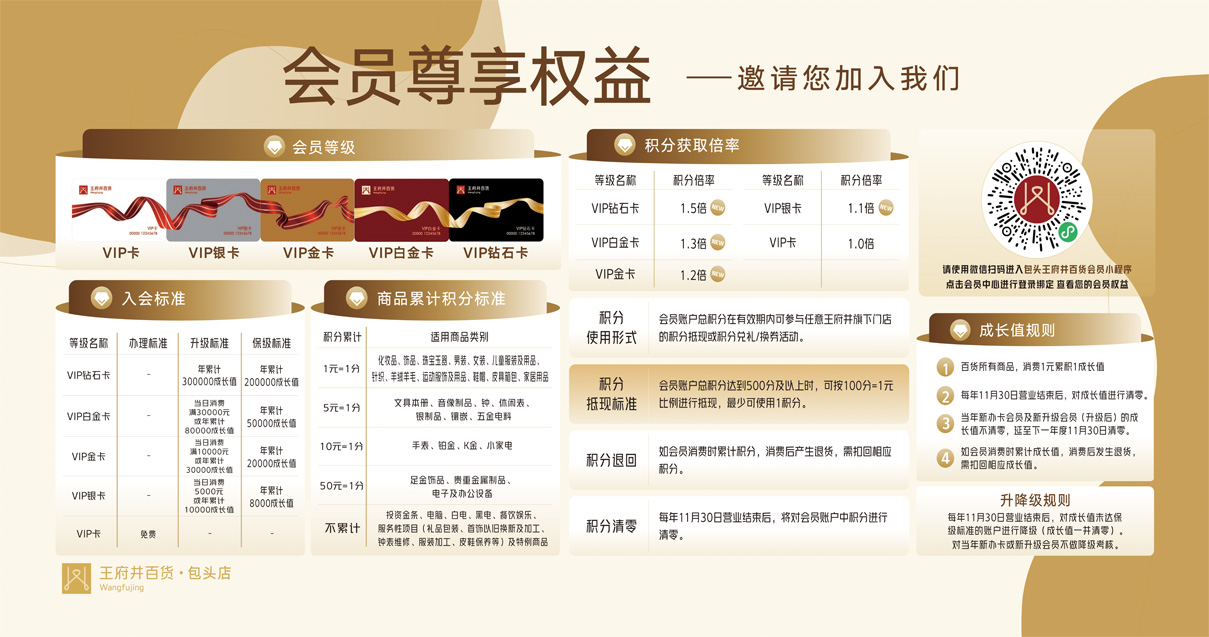 包头和记百货青山店